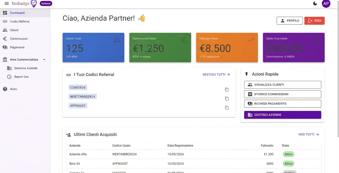 Dashboard Partner NoBadge con statistiche clienti e commissioni